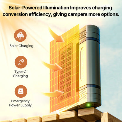 2400LM Solar-Powered Lithium Battery Flood Light
