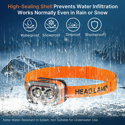 Ultra-Light Gesture Control Running headlamp