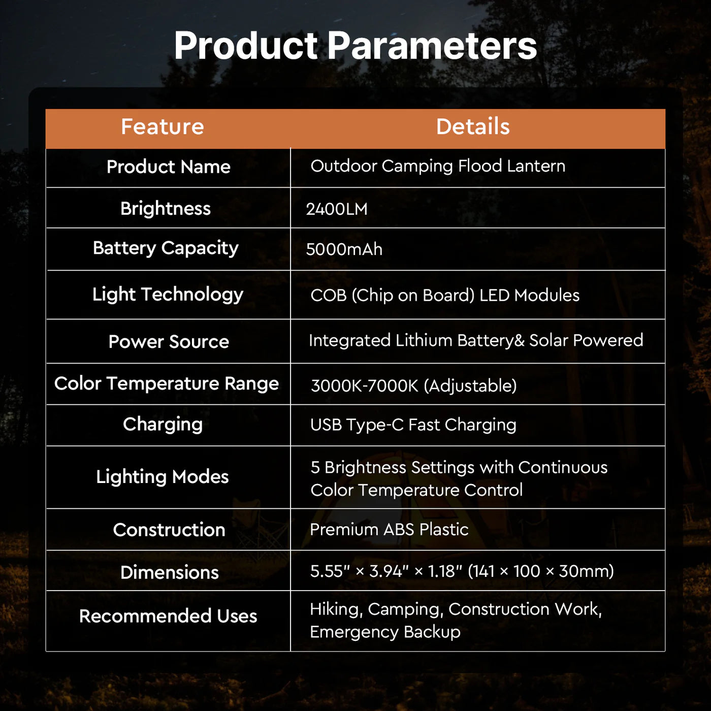 2400LM Solar-Powered Lithium Battery Flood Light