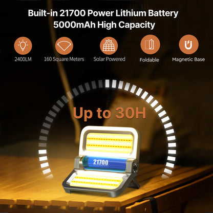 2400LM Solar-Powered Lithium Battery Flood Light