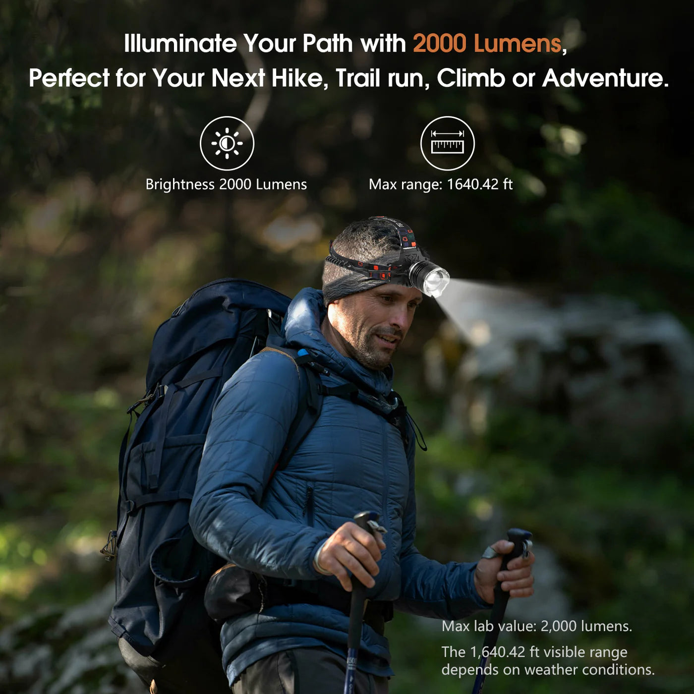 Hands-Free High-Lumen LED Rechargeable Headlamp