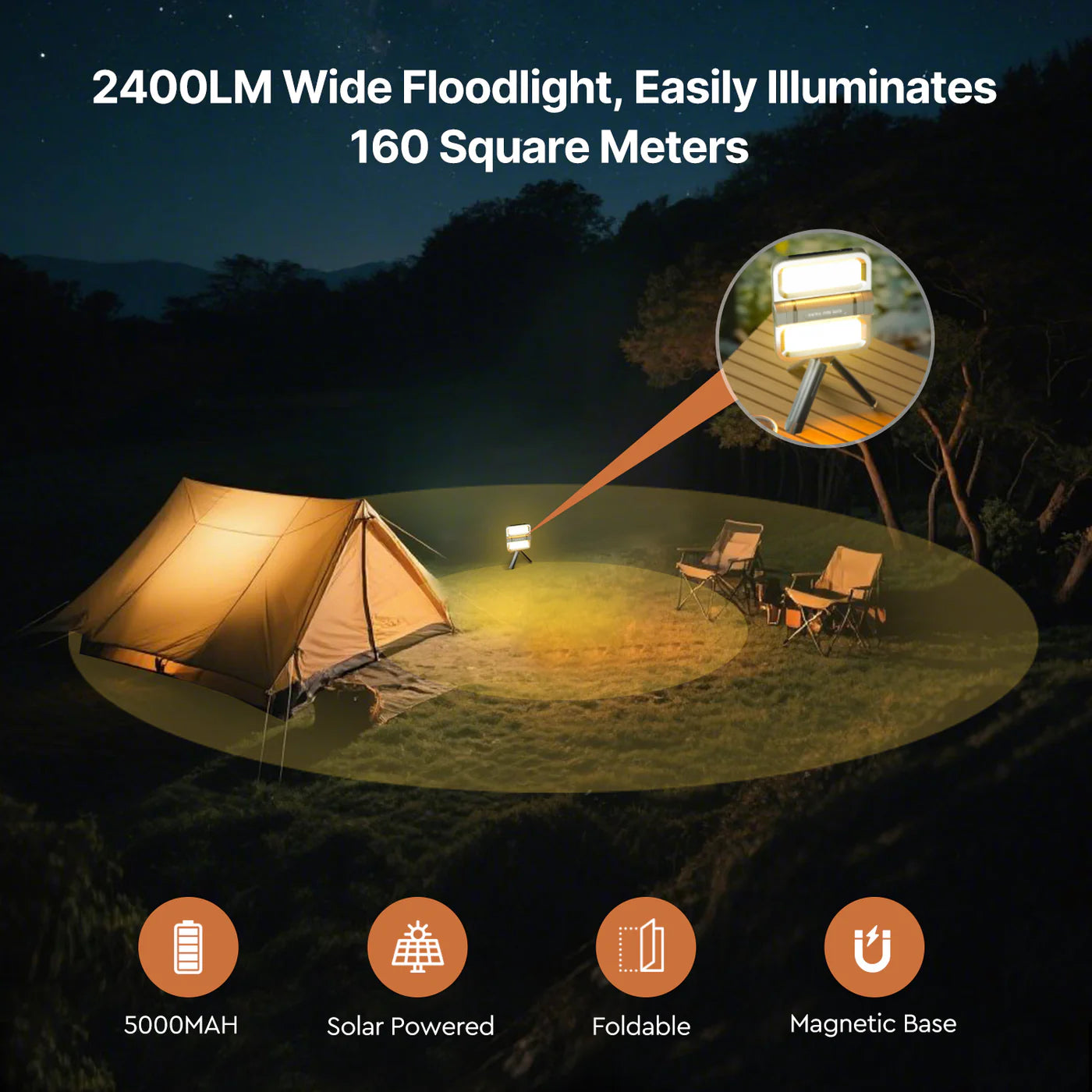 2400LM Solar-Powered Lithium Battery Flood Light