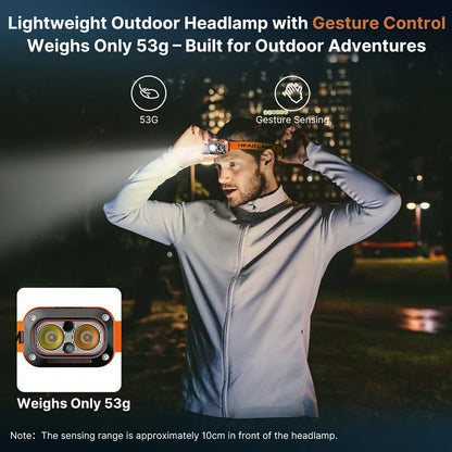 Ultra-Light Gesture Control Running headlamp