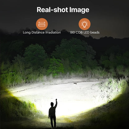 2400LM Solar-Powered Lithium Battery Flood Light