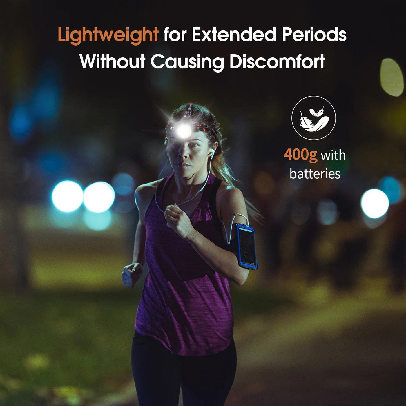 Hands-Free High-Lumen LED Rechargeable Headlamp