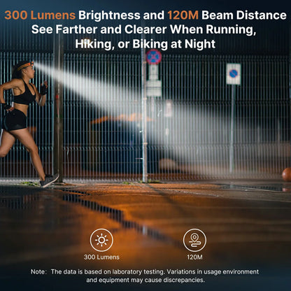 Ultra-Light Gesture Control Running headlamp