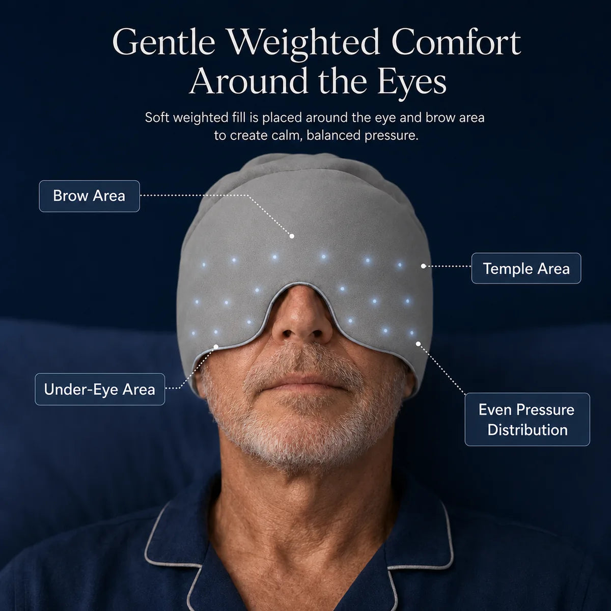 Weighted Eye Mask 2.0 MAX