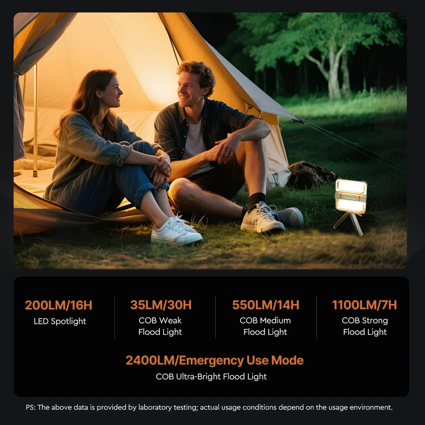 2400LM Solar-Powered Lithium Battery Flood Light