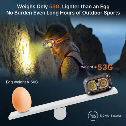 Ultra-Light Gesture Control Running headlamp