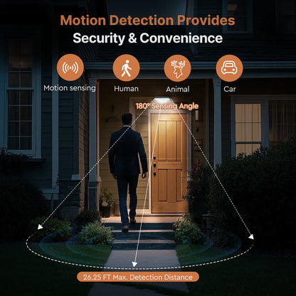 TrailLite Solar Clip Light
