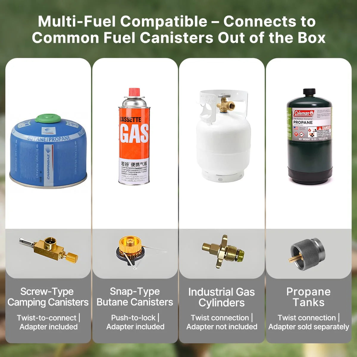 3800W High-Power Camping Stove – Stable Pressure Remote Gas Burner for Hiking & Camping | Campvella