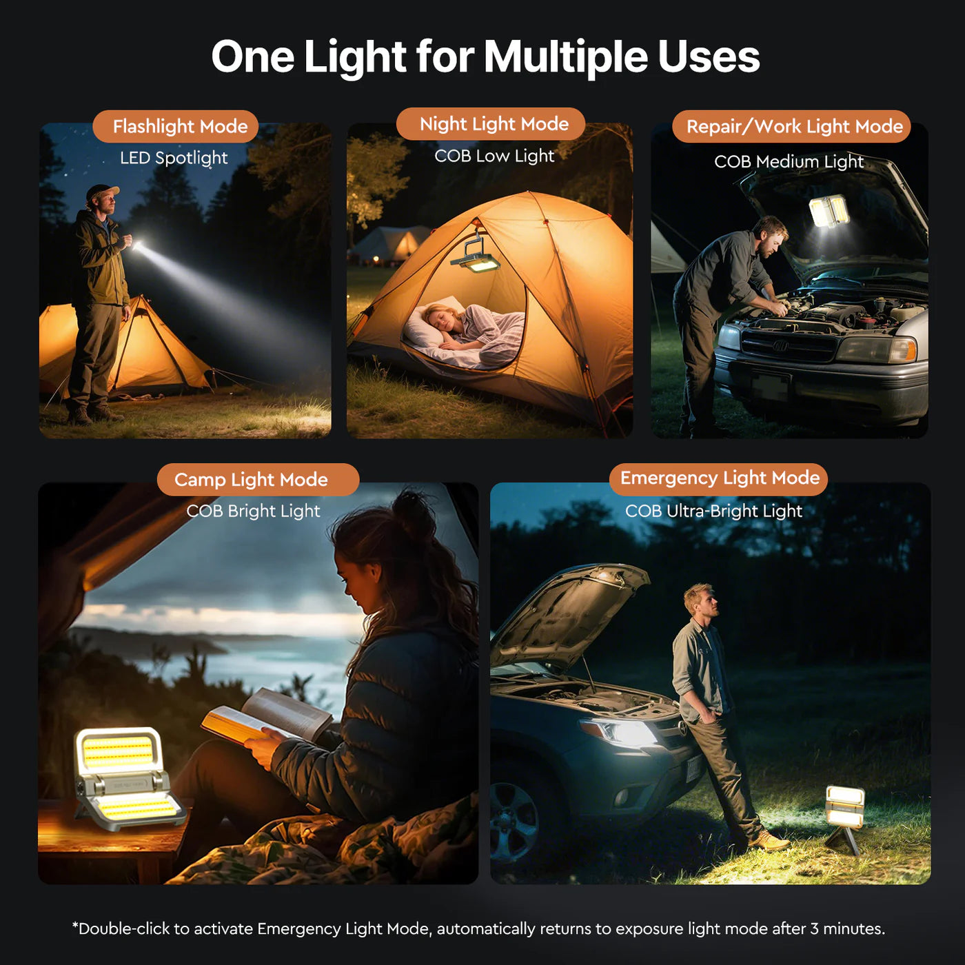 2400LM Solar-Powered Lithium Battery Flood Light